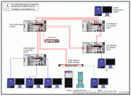 NetZoom Stencils for Visio 2000 screenshot